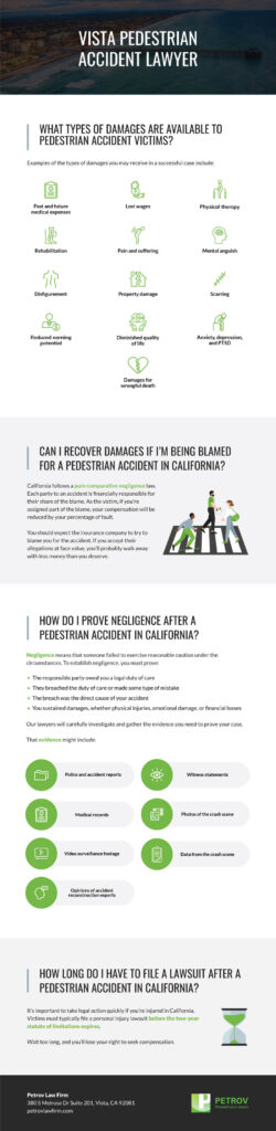 Vista Pedestrian Accident Lawyer Infographic